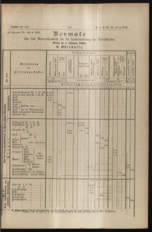 Verordnungs- und Anzeige-Blatt der k.k. General-Direction der österr. Staatsbahnen 18900929 Seite: 3