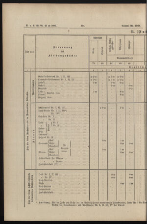 Verordnungs- und Anzeige-Blatt der k.k. General-Direction der österr. Staatsbahnen 18900929 Seite: 4