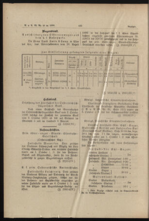 Verordnungs- und Anzeige-Blatt der k.k. General-Direction der österr. Staatsbahnen 18901016 Seite: 8