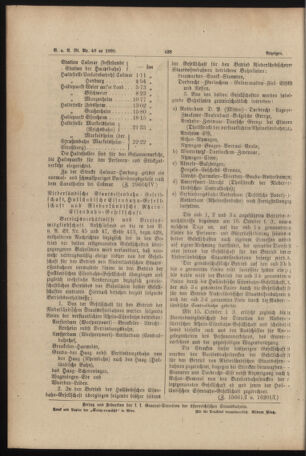 Verordnungs- und Anzeige-Blatt der k.k. General-Direction der österr. Staatsbahnen 18901102 Seite: 8