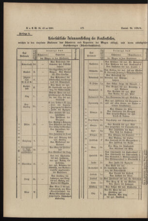 Verordnungs- und Anzeige-Blatt der k.k. General-Direction der österr. Staatsbahnen 18901106 Seite: 34