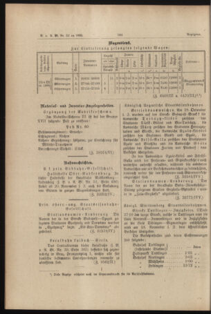 Verordnungs- und Anzeige-Blatt der k.k. General-Direction der österr. Staatsbahnen 18901121 Seite: 6