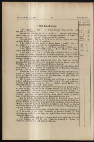 Verordnungs- und Anzeige-Blatt der k.k. General-Direction der österr. Staatsbahnen 18901203 Seite: 12