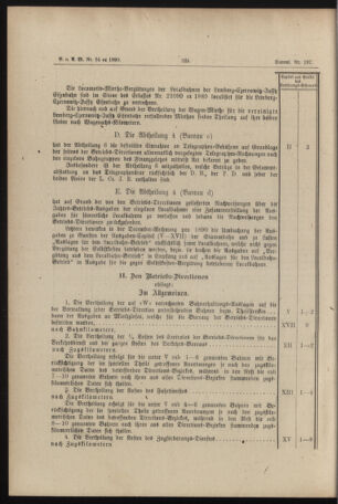 Verordnungs- und Anzeige-Blatt der k.k. General-Direction der österr. Staatsbahnen 18901203 Seite: 14