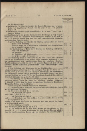 Verordnungs- und Anzeige-Blatt der k.k. General-Direction der österr. Staatsbahnen 18901203 Seite: 15