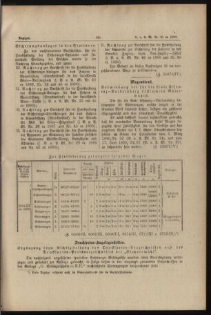 Verordnungs- und Anzeige-Blatt der k.k. General-Direction der österr. Staatsbahnen 18901207 Seite: 5