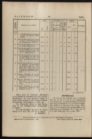 Verordnungs- und Anzeige-Blatt der k.k. General-Direction der österr. Staatsbahnen 18901207 Seite: 6