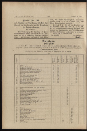 Verordnungs- und Anzeige-Blatt der k.k. General-Direction der österr. Staatsbahnen 18901219 Seite: 2