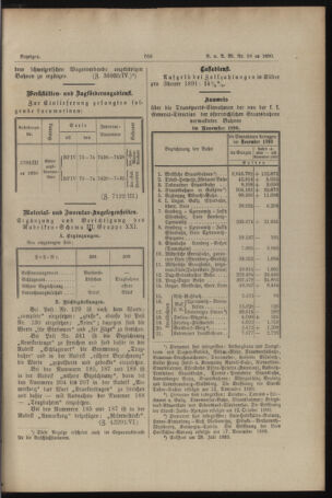 Verordnungs- und Anzeige-Blatt der k.k. General-Direction der österr. Staatsbahnen 18901227 Seite: 11