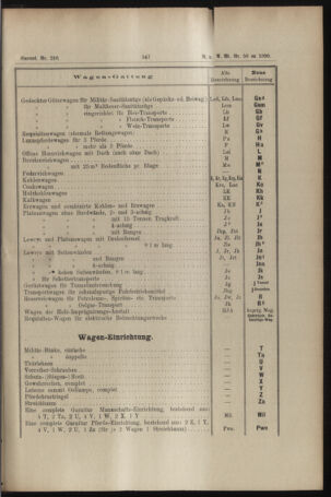 Verordnungs- und Anzeige-Blatt der k.k. General-Direction der österr. Staatsbahnen 18901227 Seite: 3