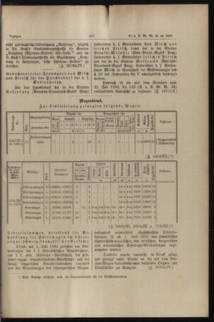 Verordnungs- und Anzeige-Blatt der k.k. General-Direction der österr. Staatsbahnen 18901231 Seite: 11