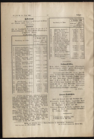 Verordnungs- und Anzeige-Blatt der k.k. General-Direction der österr. Staatsbahnen 18910124 Seite: 6