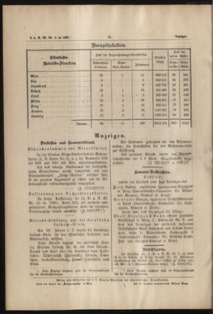 Verordnungs- und Anzeige-Blatt der k.k. General-Direction der österr. Staatsbahnen 18910131 Seite: 10