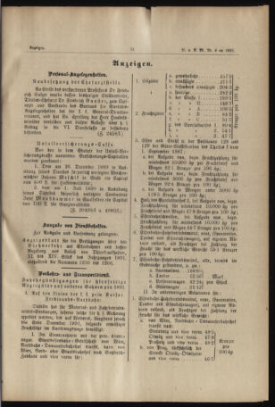 Verordnungs- und Anzeige-Blatt der k.k. General-Direction der österr. Staatsbahnen 18910214 Seite: 3