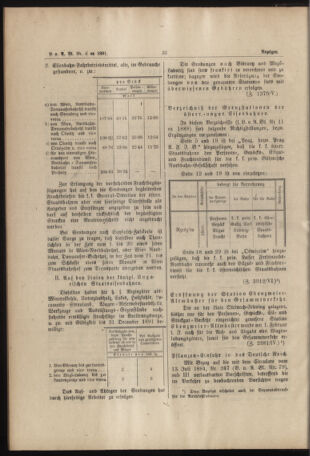 Verordnungs- und Anzeige-Blatt der k.k. General-Direction der österr. Staatsbahnen 18910214 Seite: 4