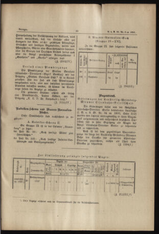 Verordnungs- und Anzeige-Blatt der k.k. General-Direction der österr. Staatsbahnen 18910214 Seite: 5