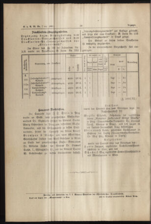 Verordnungs- und Anzeige-Blatt der k.k. General-Direction der österr. Staatsbahnen 18910221 Seite: 4