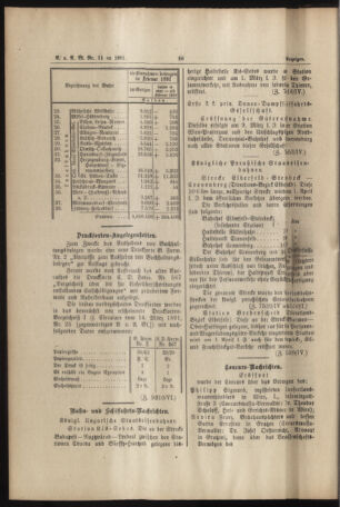 Verordnungs- und Anzeige-Blatt der k.k. General-Direction der österr. Staatsbahnen 18910321 Seite: 4