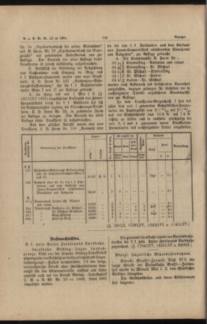 Verordnungs- und Anzeige-Blatt der k.k. General-Direction der österr. Staatsbahnen 18910613 Seite: 16