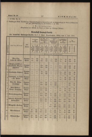 Verordnungs- und Anzeige-Blatt der k.k. General-Direction der österr. Staatsbahnen 18910613 Seite: 5