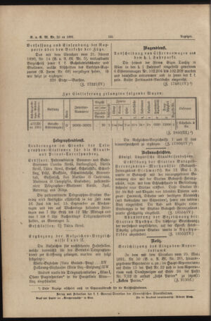 Verordnungs- und Anzeige-Blatt der k.k. General-Direction der österr. Staatsbahnen 18910620 Seite: 4