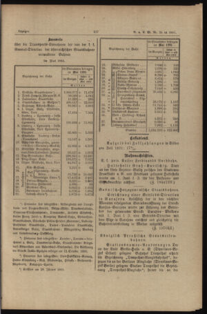 Verordnungs- und Anzeige-Blatt der k.k. General-Direction der österr. Staatsbahnen 18910627 Seite: 3