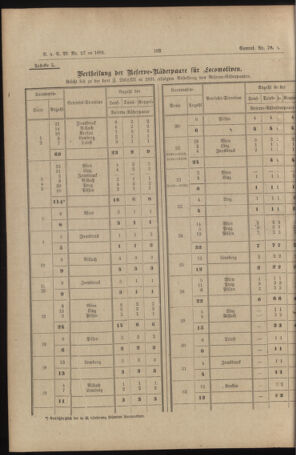 Verordnungs- und Anzeige-Blatt der k.k. General-Direction der österr. Staatsbahnen 18910704 Seite: 10