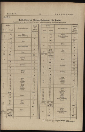 Verordnungs- und Anzeige-Blatt der k.k. General-Direction der österr. Staatsbahnen 18910704 Seite: 13