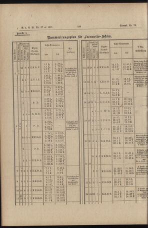 Verordnungs- und Anzeige-Blatt der k.k. General-Direction der österr. Staatsbahnen 18910704 Seite: 16