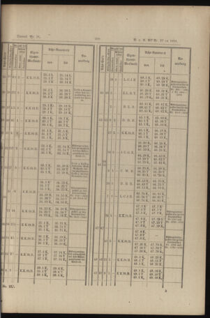 Verordnungs- und Anzeige-Blatt der k.k. General-Direction der österr. Staatsbahnen 18910704 Seite: 17