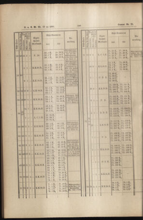 Verordnungs- und Anzeige-Blatt der k.k. General-Direction der österr. Staatsbahnen 18910704 Seite: 18