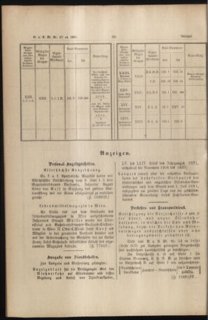 Verordnungs- und Anzeige-Blatt der k.k. General-Direction der österr. Staatsbahnen 18910704 Seite: 22