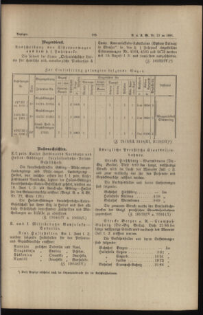 Verordnungs- und Anzeige-Blatt der k.k. General-Direction der österr. Staatsbahnen 18910704 Seite: 23