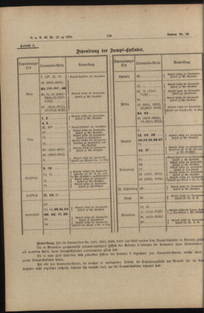 Verordnungs- und Anzeige-Blatt der k.k. General-Direction der österr. Staatsbahnen 18910704 Seite: 6