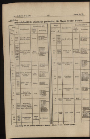 Verordnungs- und Anzeige-Blatt der k.k. General-Direction der österr. Staatsbahnen 18910704 Seite: 8