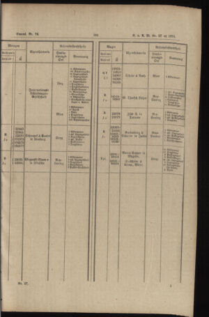 Verordnungs- und Anzeige-Blatt der k.k. General-Direction der österr. Staatsbahnen 18910704 Seite: 9