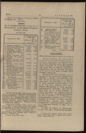 Verordnungs- und Anzeige-Blatt der k.k. General-Direction der österr. Staatsbahnen 18910725 Seite: 27