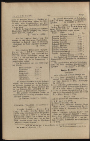 Verordnungs- und Anzeige-Blatt der k.k. General-Direction der österr. Staatsbahnen 18910725 Seite: 28