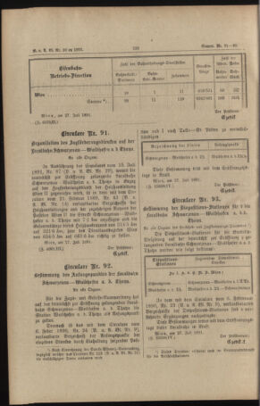 Verordnungs- und Anzeige-Blatt der k.k. General-Direction der österr. Staatsbahnen 18910801 Seite: 2