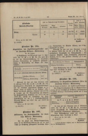 Verordnungs- und Anzeige-Blatt der k.k. General-Direction der österr. Staatsbahnen 18910808 Seite: 2