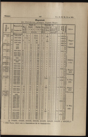 Verordnungs- und Anzeige-Blatt der k.k. General-Direction der österr. Staatsbahnen 18910808 Seite: 7