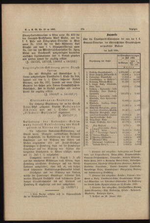 Verordnungs- und Anzeige-Blatt der k.k. General-Direction der österr. Staatsbahnen 18910822 Seite: 20