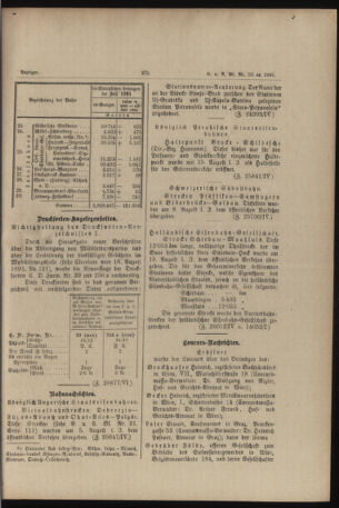 Verordnungs- und Anzeige-Blatt der k.k. General-Direction der österr. Staatsbahnen 18910822 Seite: 21