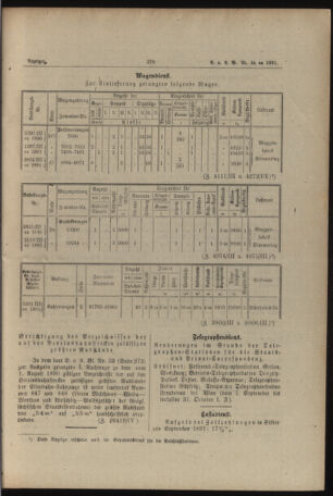 Verordnungs- und Anzeige-Blatt der k.k. General-Direction der österr. Staatsbahnen 18910829 Seite: 3