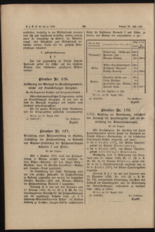 Verordnungs- und Anzeige-Blatt der k.k. General-Direction der österr. Staatsbahnen 18910905 Seite: 4