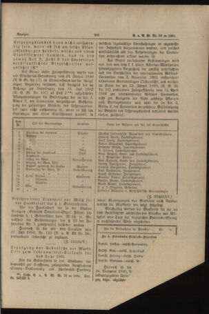 Verordnungs- und Anzeige-Blatt der k.k. General-Direction der österr. Staatsbahnen 18910919 Seite: 5