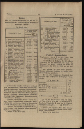 Verordnungs- und Anzeige-Blatt der k.k. General-Direction der österr. Staatsbahnen 18910926 Seite: 3