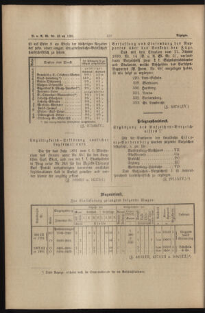 Verordnungs- und Anzeige-Blatt der k.k. General-Direction der österr. Staatsbahnen 18911003 Seite: 10