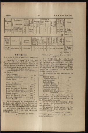 Verordnungs- und Anzeige-Blatt der k.k. General-Direction der österr. Staatsbahnen 18911003 Seite: 11