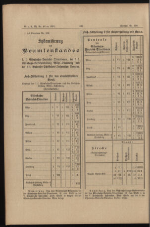 Verordnungs- und Anzeige-Blatt der k.k. General-Direction der österr. Staatsbahnen 18911017 Seite: 18